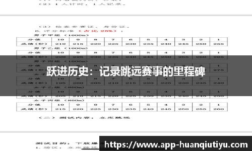 跃进历史：记录跳远赛事的里程碑